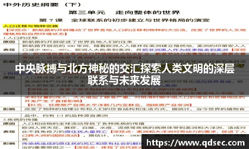 有梦你就来